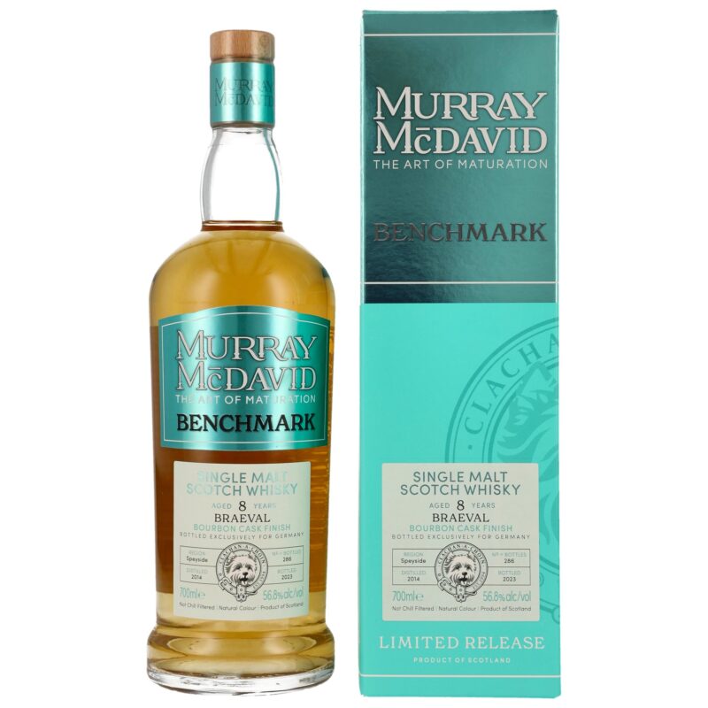 Braeval 8 (2014/2023) - #9900254 - Benchmark Murray McDavid
