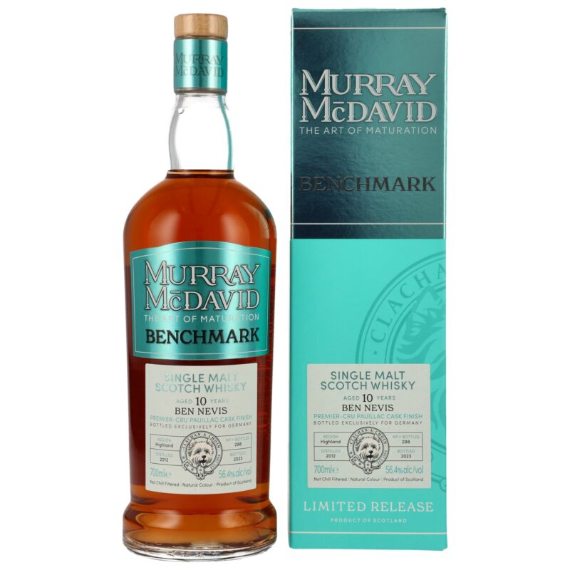 Ben Nevis 10 (2013/2023) - #1681 - Benchmark Murray McDavid